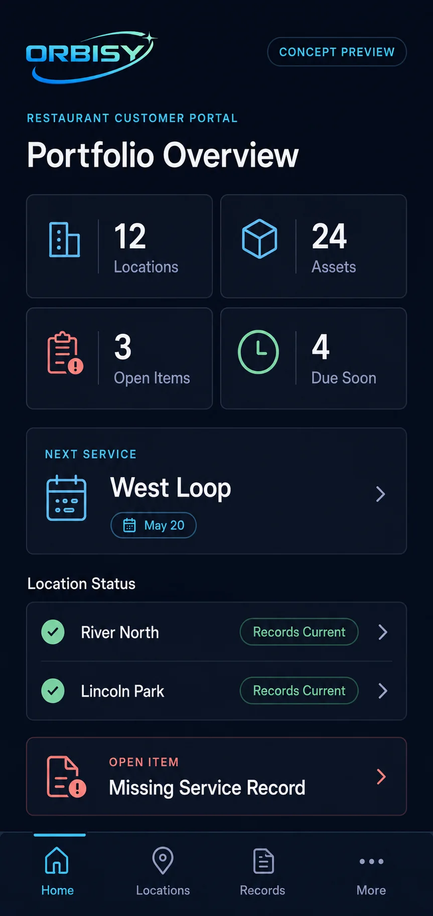 Mobile concept design showing a restaurant group's locations, record status, open items, and next service