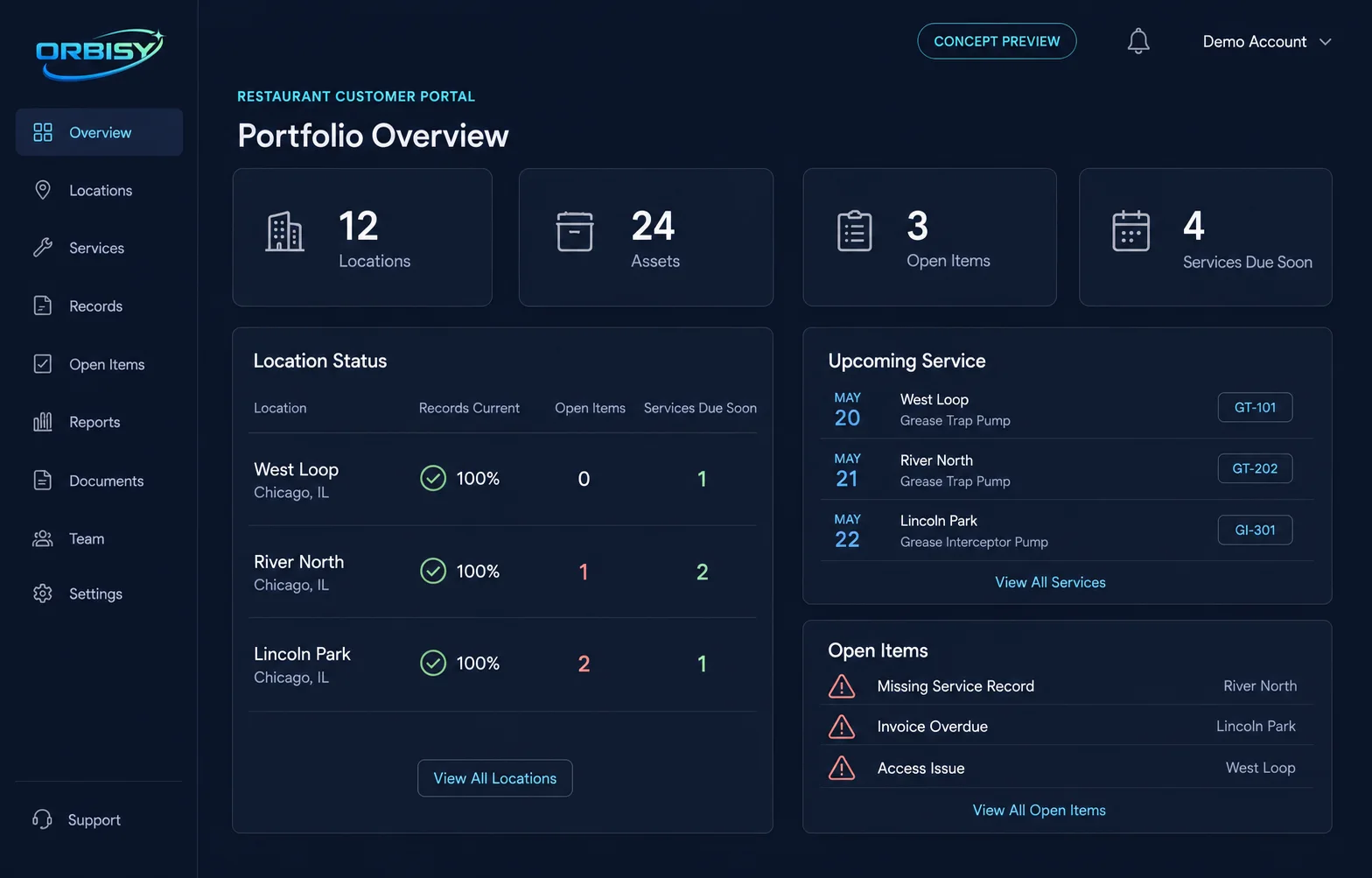 Planned restaurant portal concept showing locations, record status, open items, and upcoming service